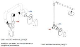 Wern 4251 Смеситель для душа
