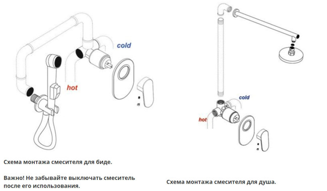 Wern 4251 Смеситель для душа