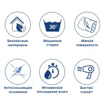 Vils BM-1001 Kiwi Коврик для ванной комнаты