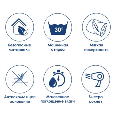 Vils BM-1001 Kiwi Коврик для ванной комнаты