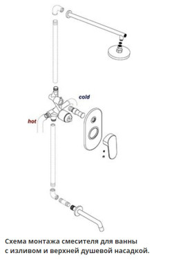 Kammel 1841 Смеситель для ванны и душа