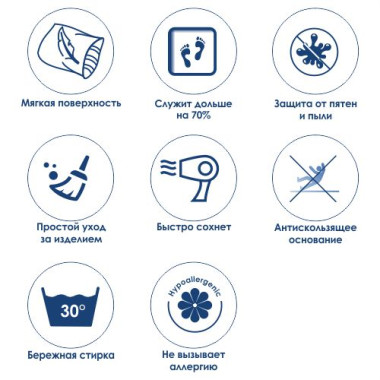 Wern BM-2584 Rose Коврик для ванной комнаты